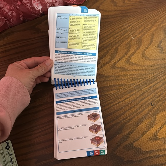 this note books is very useful for nursing documentation - Picture 5 of 5